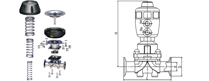 進(jìn)口衛(wèi)生級(jí)氣動(dòng)隔膜閥1.jpg